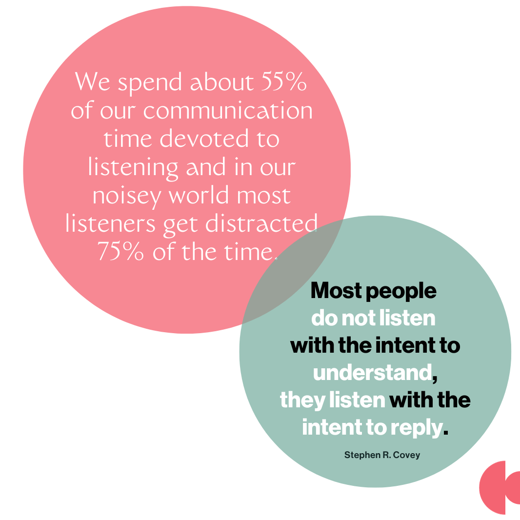 Deep Active listening skills. Most people do not listen with the intent to understand they listen with the intent to reply
