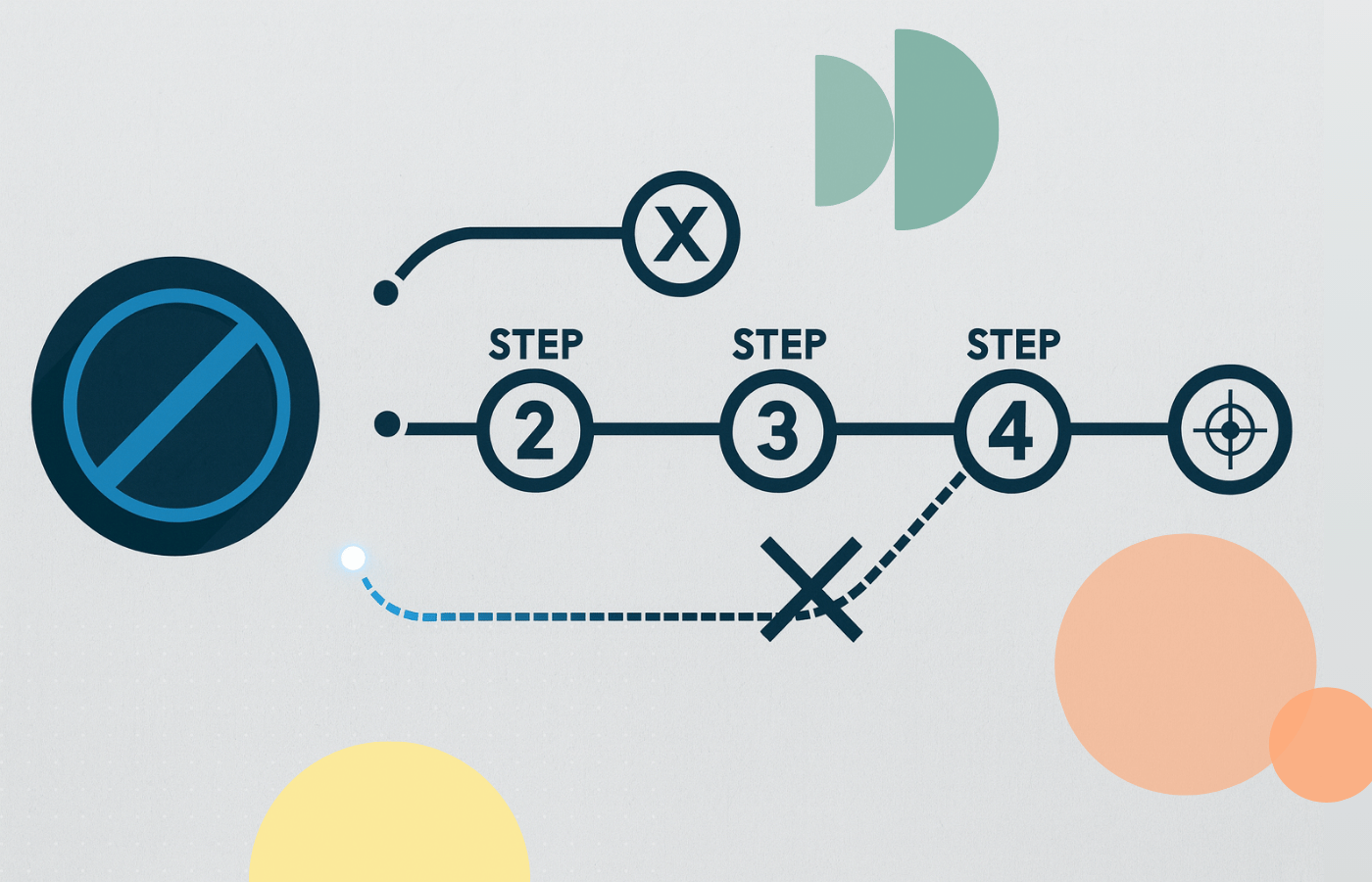 Inside the Leadership Coaching Process Steps You Can’t Skip (and Why Sticking With The Process Matters) (1)